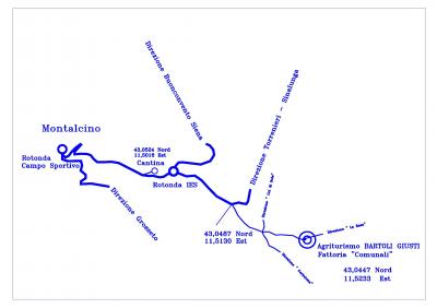 indicazioni strada indicazioni strada